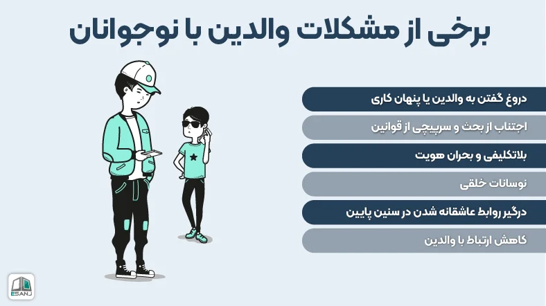 مشکلات والدین با نوجوانان