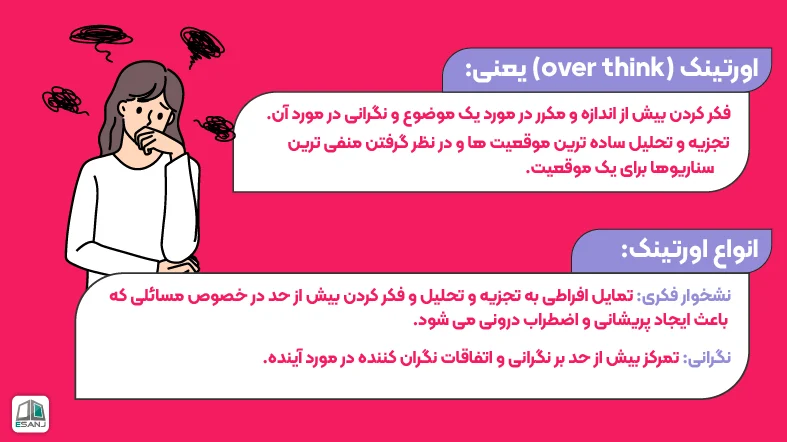 اورتینک چیست؟