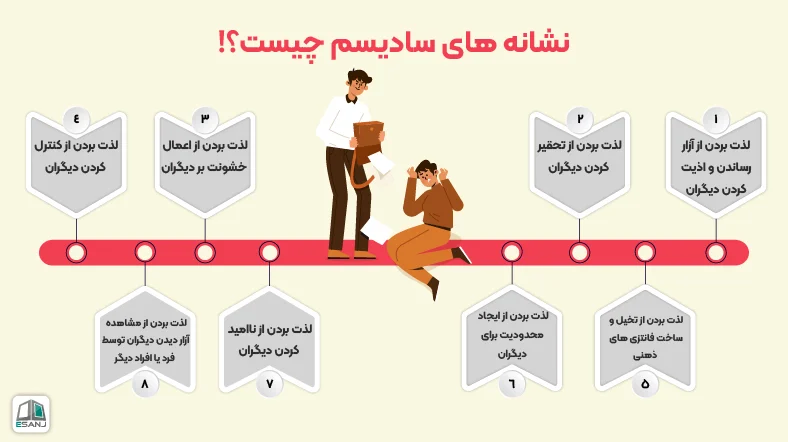 نشانه های سادیسم چیست؟