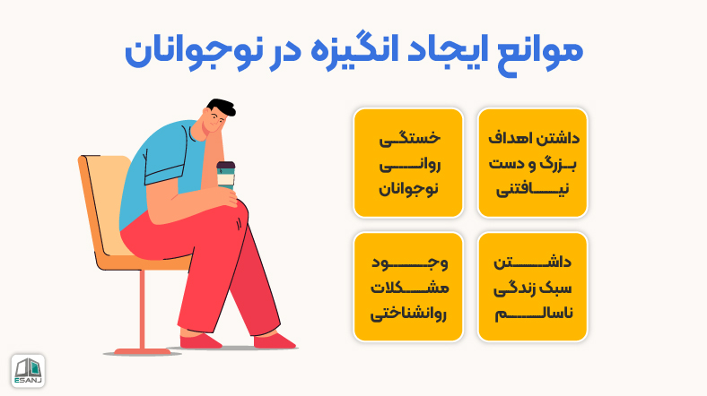 موانع ایجاد انگیزه در نوجوانان