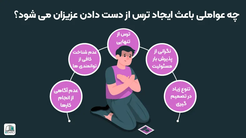 چه عواملی باعث ایجاد ترس از دست دادن عزیزان میشود؟