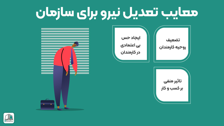 معایب تعدیل نیرو برای سازمان