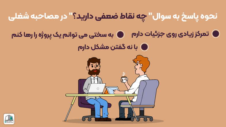 نحوه پاسخ به سوال