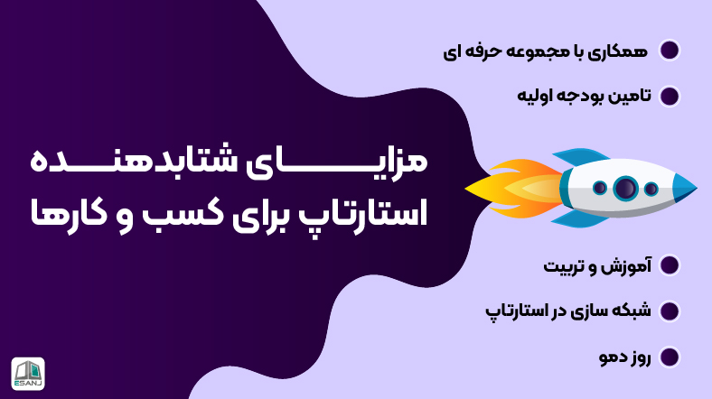 مزایای شتابدهنده استارتاپ برای کسب و کارها