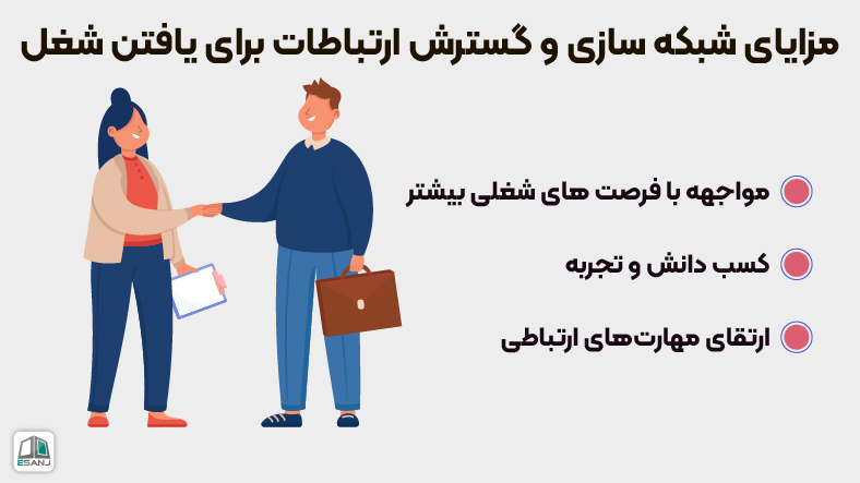 1. شبکه سازی و گسترش ارتباطات برای یافتن شغل