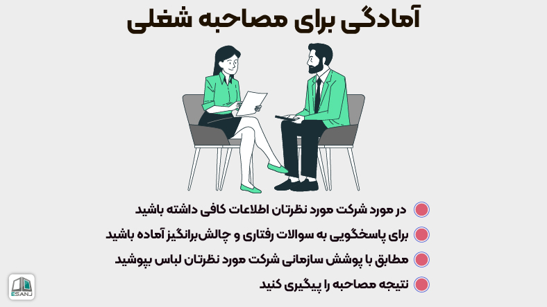 آمادگی برای مصاحبه شغلی