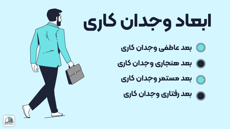 ابعاد وجدان کاری