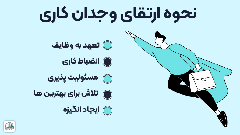 نحوه ارتقای وجدان کاری