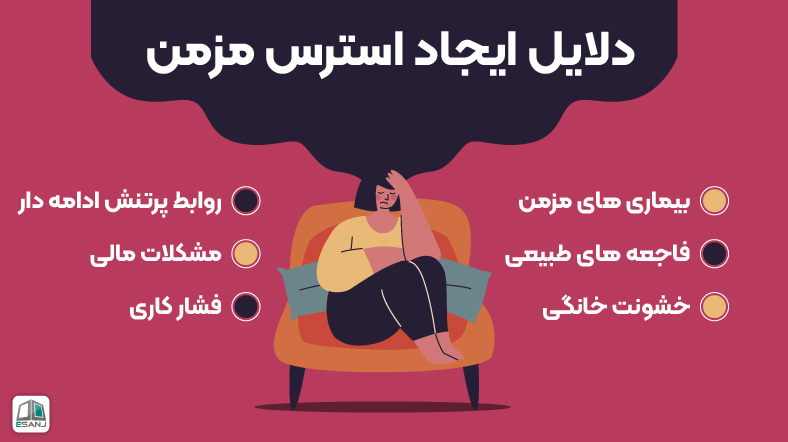 دلایل ایجاد استرس مزمن