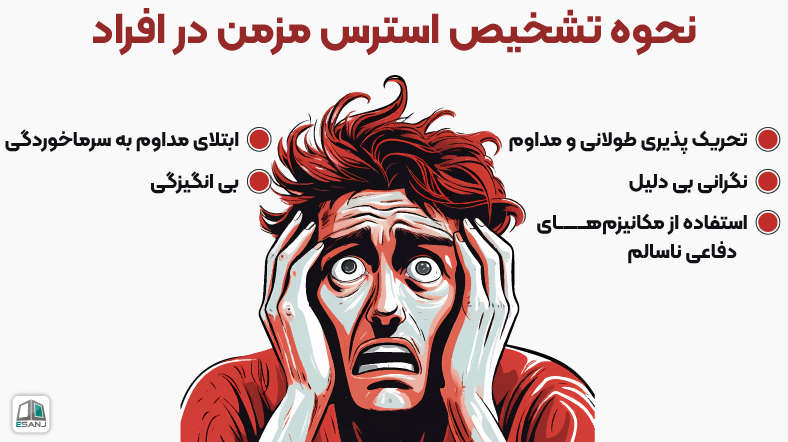 نحوه تشخیص استرس مزمن در افراد