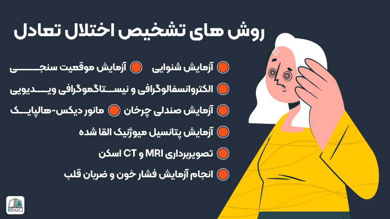 روشهای تشخیص اختلال تعادل