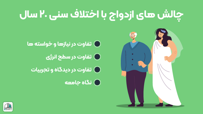 ازدواج با اختلاف سنی 20 سال: بررسی چالشها