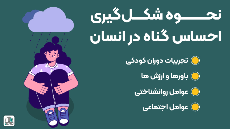نحوه شکلگیری احساس گناه در انسان
