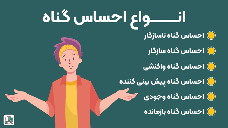 بررسی انواع احساس گناه