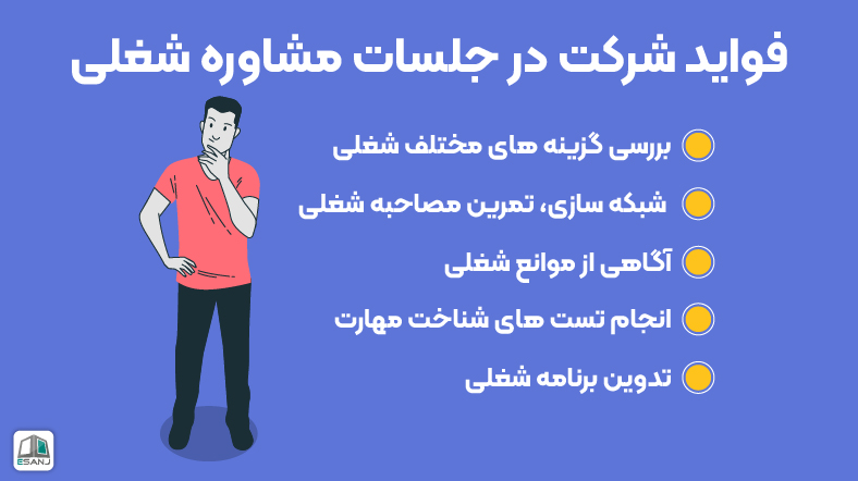 فواید شرکت در جلسات مشاوره شغلی