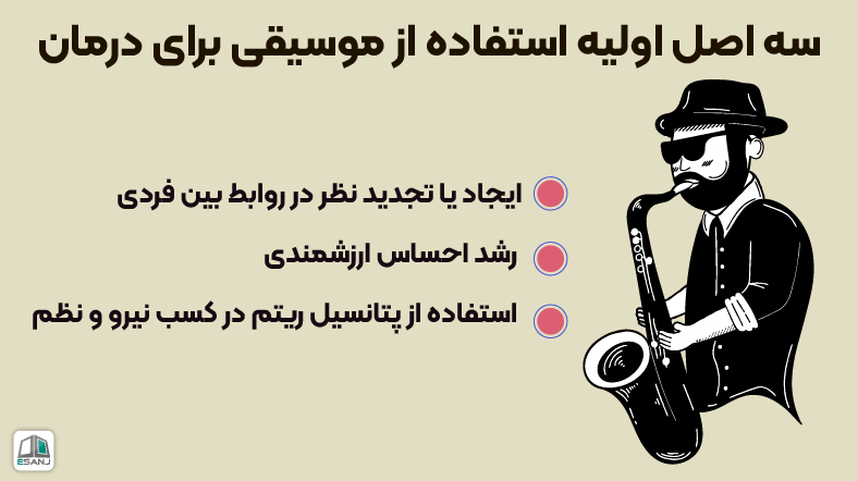 سه اصل اولیه استفاده از موسیقی برای درمان
