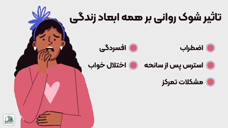 تاثیرات شوک روانی بر همه ابعاد زندگی