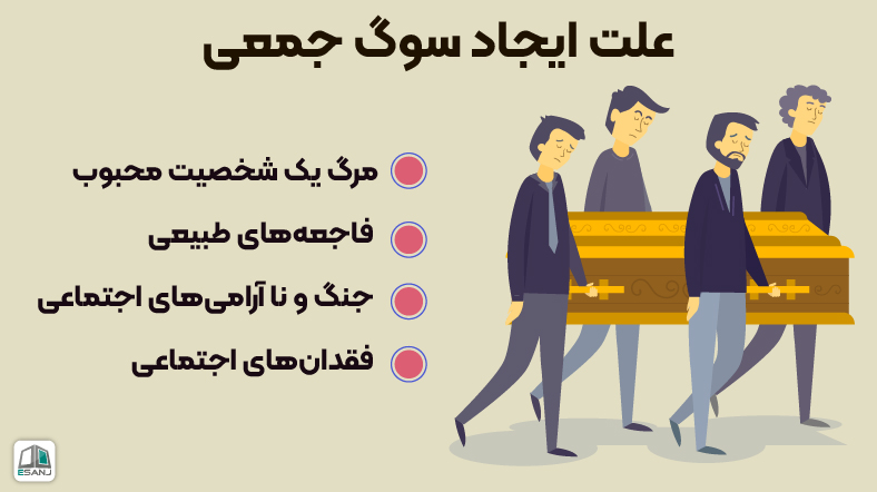 علت ایجاد سوگ جمعی