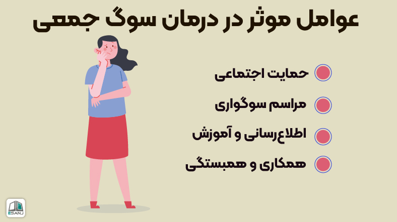 عوامل موثر در درمان سوگ جمعی
