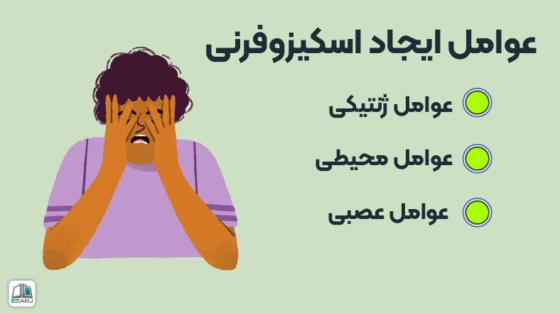 عوامل ایجاد اسکیزوفرنی