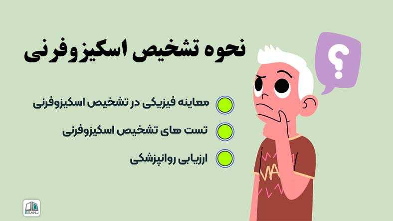 نحوه تشخیص اسکیزوفرنی