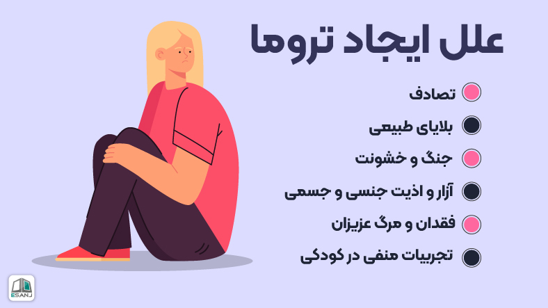 علتهای ایجاد تروما