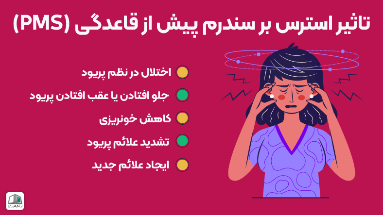 تاثیر استرس بر سندرم پیش از قاعدگی
