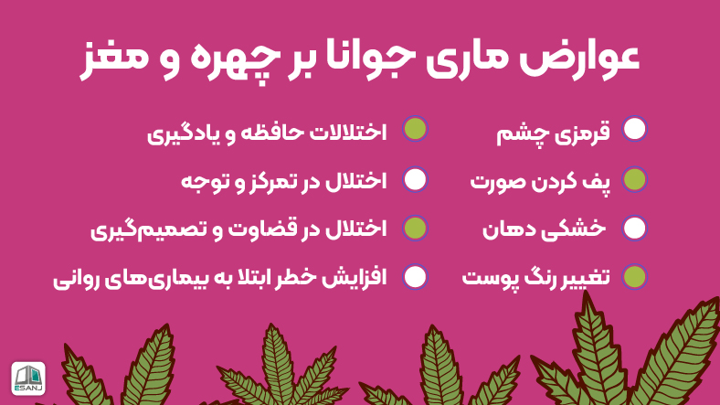 عوارض ماری حوانا بر چهره و مغز