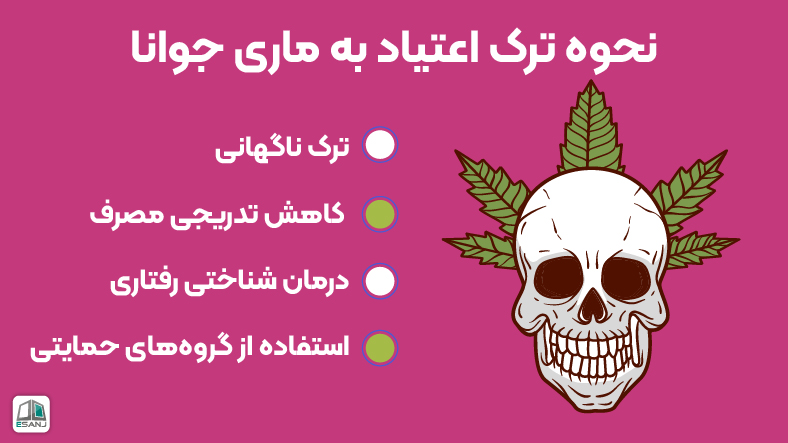 نحوه ترک اعتیاد به ماری جوانا