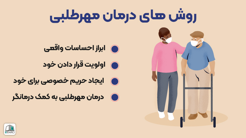 روشهای درمان مهرطلبی