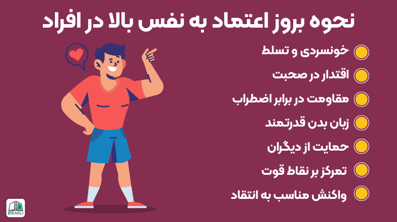 نحوه بروز اعتماد به نفس بالا در افراد