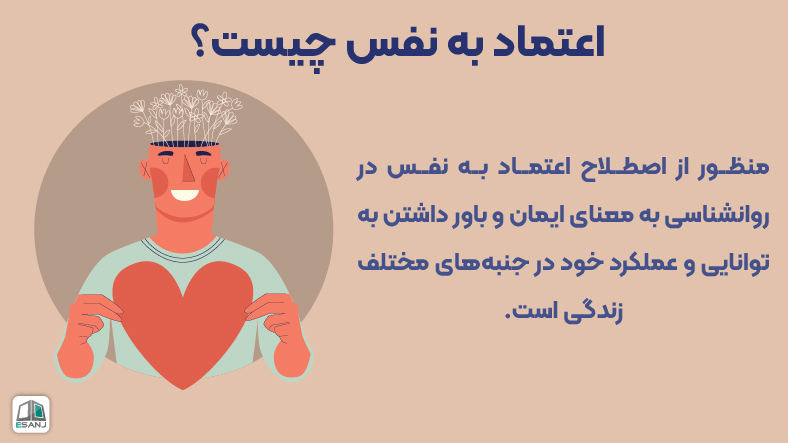 اعتماد به نفس چیست؟