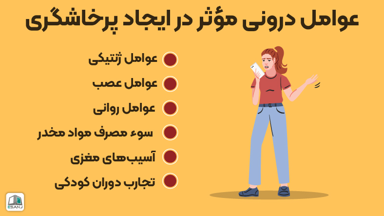 عوامل درونی مؤثر در ایجاد پرخاشگری