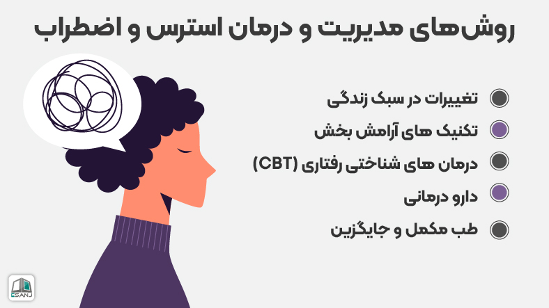 روشهای مدیریت و درمان استرس و اضطراب