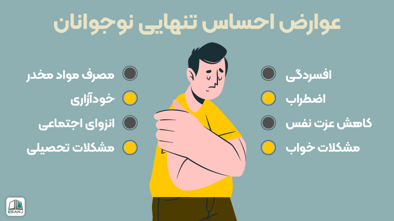 عوارض احساس تنهایی نوجوانان