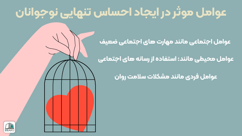 عوامل موثر در ایجاد احساس تنهایی نوجوانان