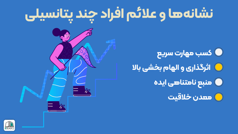 نشانهها و علائم افراد چند پتانسیلی
