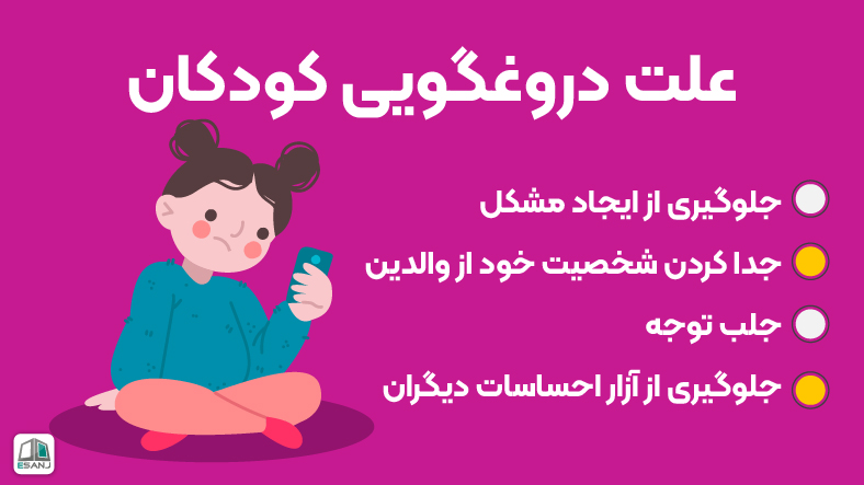 علت دروغگویی کودکان