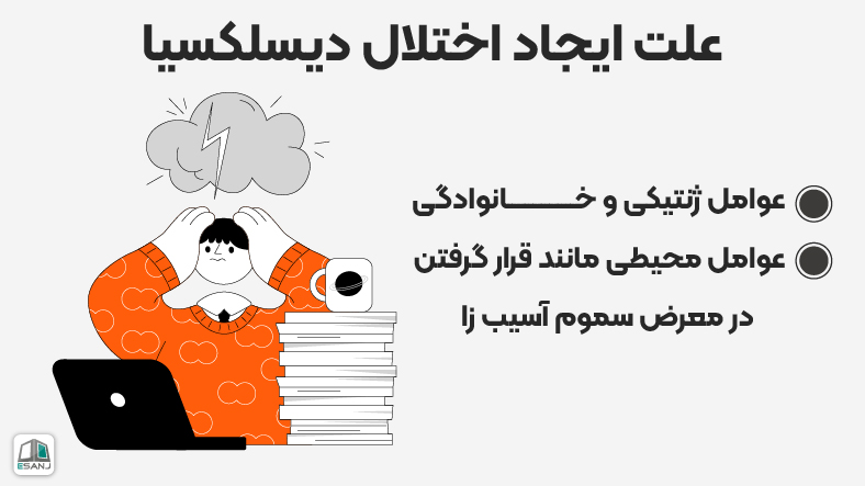 علت ایجاد اختلال دیسلکسیا