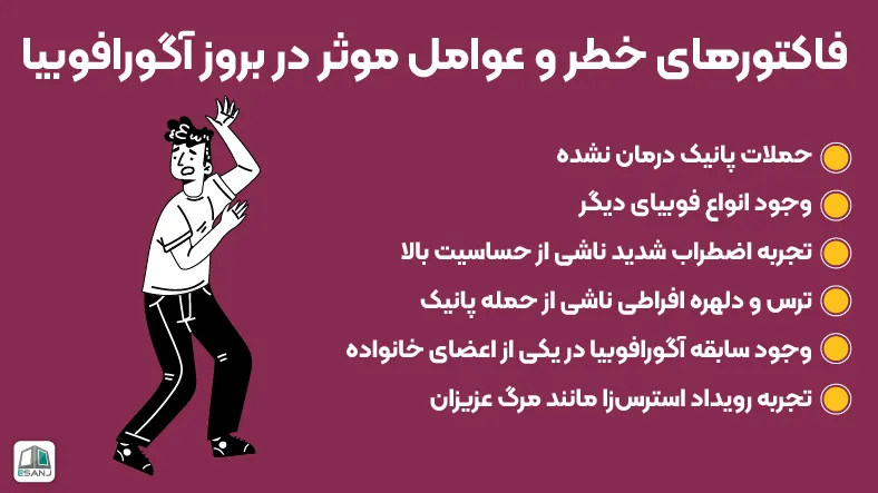 فاکتورهای خطر و عوامل موثر در بروز آگورافوبیا
