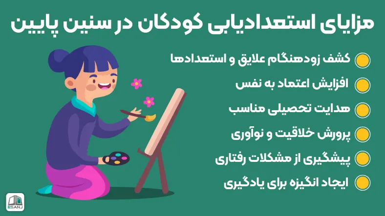 مزایای استعدادیابی کودکان در سنین پایین