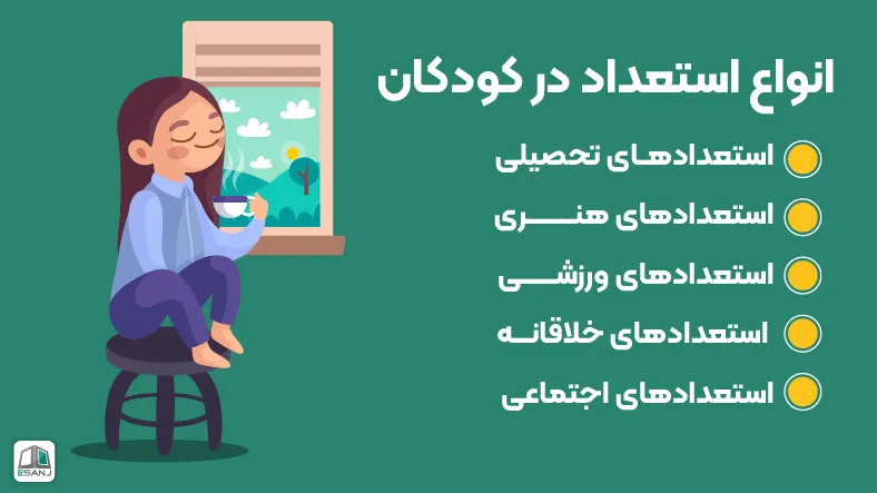 انواع استعداد در کودکان