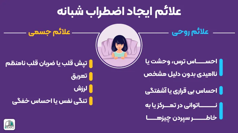 علائم ایجاد اضطراب شبانه
