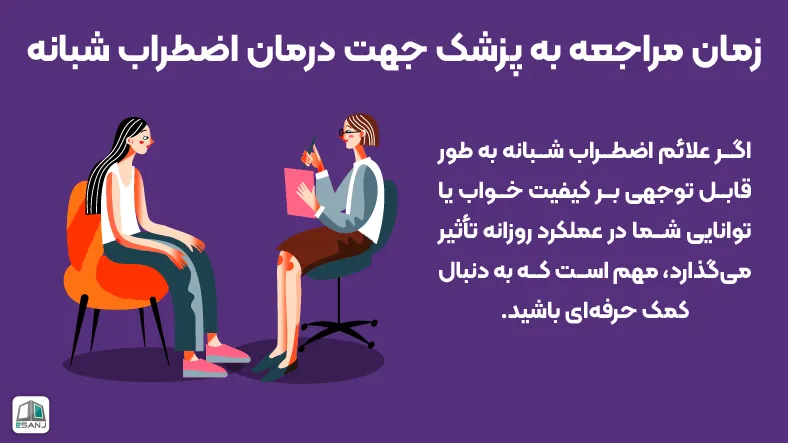 زمان مراجعه به پزشک جهت درمان اضطراب شبانه