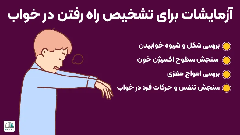 آزمایشات برای تشخیص راه رفتن در خواب (Somnambulism)