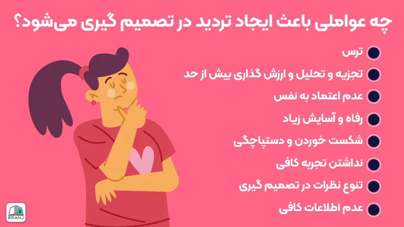 چه عواملی باعث ایجاد تردید در تصمیم گیری می‌شود؟