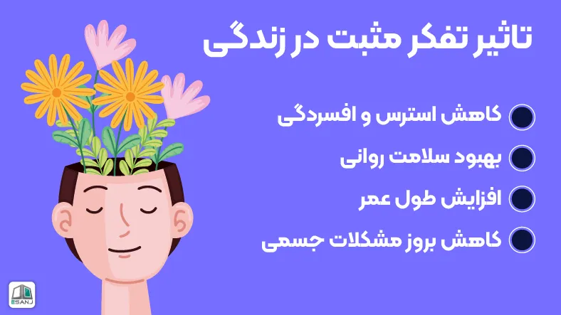 تاثیر تفکر مثبت بر زندگی