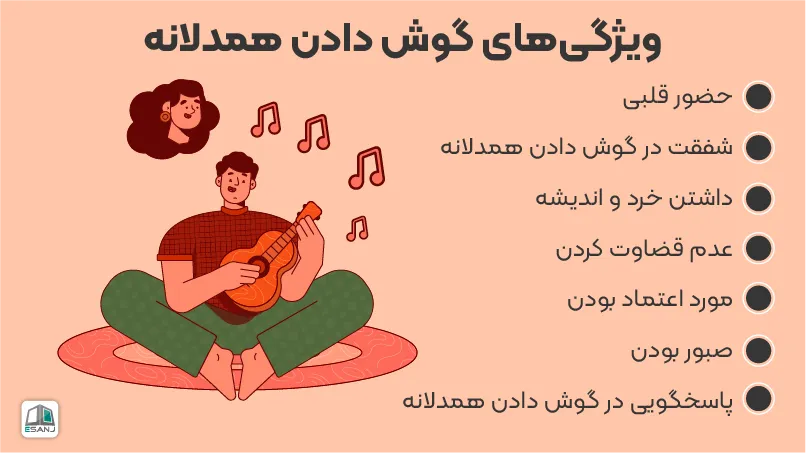 ویژگیهای گوش دادن همدلانه