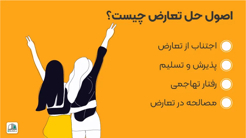 اصول حل تعارض چیست؟