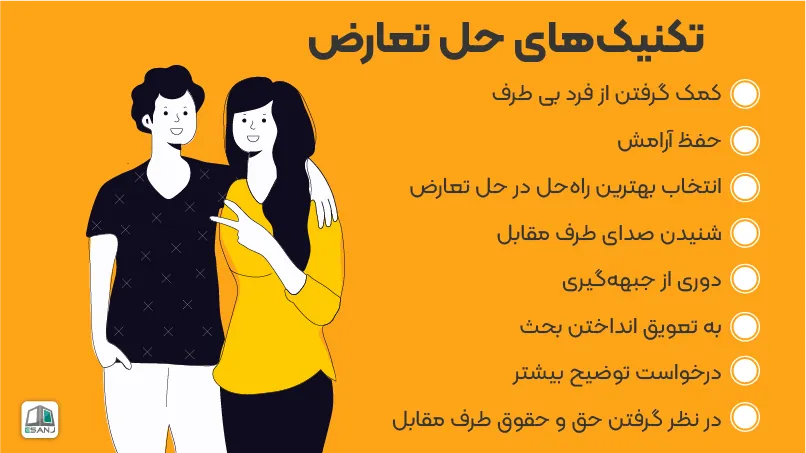 تکنیکهای حل تعارض